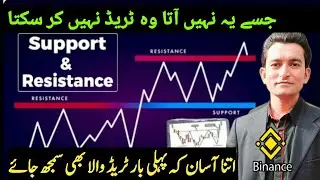 How to Find Support and Resistance | What is Support and Resistance | Binance Trading