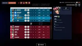 Overwatch 2 20k dmg soldier bastion ranked
