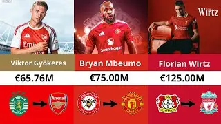 Every CONFIRMED Premier League Transfer  Summer 2025