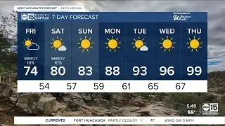 More rain and snow coming to Arizona today