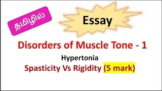 Disorders of Muscle Tone 1  / Hypertonia / Spasticity Vs Rigidity
