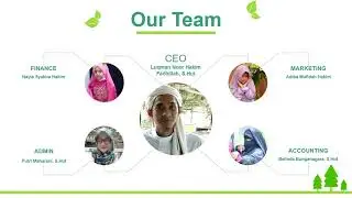 COMPANY PROFILE OF GREEN HOME DESIGNS 
