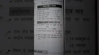 पर्यावरण संबंधी दिवस व सप्ताह। #upsi #supertet #uptet2021 #junior_subject #up_lekhpal #shorts_viral