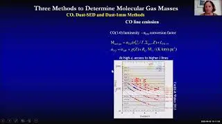 Linda Tacconi, Observing Cold Gas in Star Forming Galaxies at High Redshift