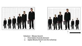 [LeetCode]33. Search in Rotated Sorted Array 中文