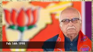 Reliv Ep2 Full Episode - 1998 Coimbatore Bomb Blasts