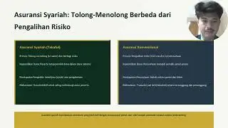 Akad IMBT di Bank Syariah Indonesia dan Akad Tabarru di Asuransi Jasindo Syariah
