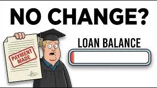 The Student Loan Trap: How Interest Keeps You Stuck for Years