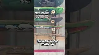 Skateboard bearing comparison #bonesbearings #skateboarding #bearings #skateboard #skateboardbearing