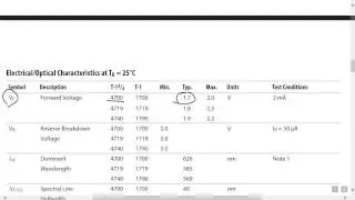 C8 3 Pre Datasheet for the LED