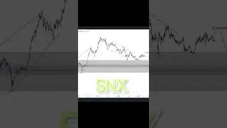 #perp #snx #altcoins #trading #altseason #btctrading #spots #crypto