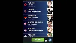 Eurovision 2006 - my Top 37  #eurovision