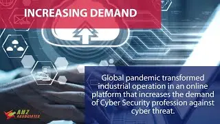 Why Study Cyber Security in the UK | AHZ Associates