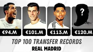 REAL MADRID | TOP 100 TRANSFER RECORDS | FOOTBALL TOP