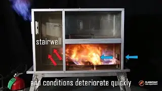 Fire Dynamics Training Prop Basement Fire Scenario