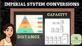 Imperial System Conversions: Distance & Capacity (inches, yards, feet, miles, cups, pints, quarts..)