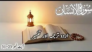 Surah Al insaan urdu audio translation|surah al insaan only urdu translation|ALIKHLAS|