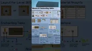 tutorials and tips