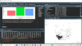 Spatial Data Analysis