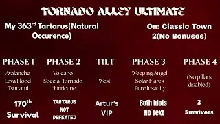 Tornado Alley Ultimate: My 363rd Tartarus