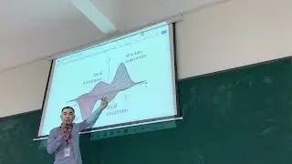 Tuần 15 EXTREMA( extreme value) of functions of several variables (p1)