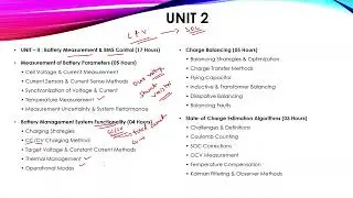 Battery Management System Course | BMS Syllabus Explained – 25EVT211