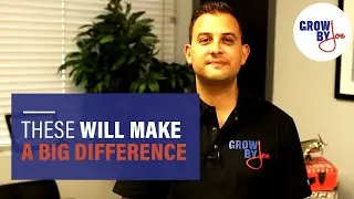 Training Ideas For Employees | What Would You Do?