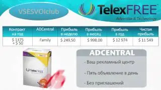 TelexFree ПРЕЗЕНТАЦИЯ № 11