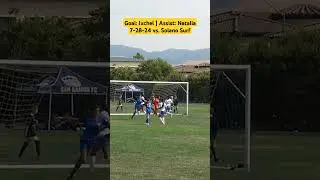 4 goals from the 4-0 win vs. Surf #soccer #soccerhighlights #goals #womenssoccer #soccershorts