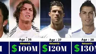 Cristiano Ronaldo Net-worth Evolution 1985 to 2024😝#cristiano #evolution #networth #cr7 #football