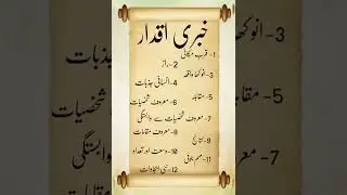 Ma urdu part 2 lectures.fun e sahafat r urdu sahafat topic khabr nawasi