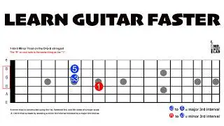 Less Is More: The Secret to Advancing on Guitar FAST