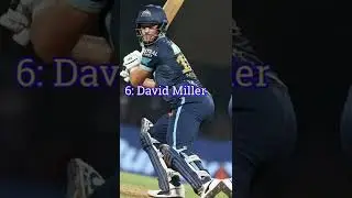 Current Dangerous IPL XI (Overseas Players Only) 🏏||#ipl2022 #ipl #shorts