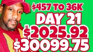 36K Challenge Update Day 20 Up Over 30k Scalping US30 Indexe