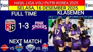 HASIL LIGA VOLI KOREA 2025‼️RED SPARK VS PINK SPIDER‼️KLASEMEN TERBARU