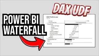 Создайте диаграмму «водопад» в Power BI в формате SVG с помощью этой пользовательской функции DAX...