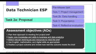 2023/2024 Digital T Level DBS: Preparing for the ESP assessment Task 2a