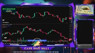 Sự kiện trực tiếp của Cafe Phố Wall