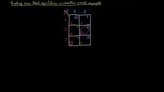 Pure Nash Equilibrium - a Further Example