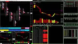 AMD Multiple Quick Scalps | Live Day Trading