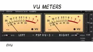 Setting Broadcast Levels With A VU Meter