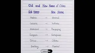 Old & New Name of Cities #ytviral #ytshorts #shorts