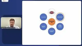 Indicadores de calidad y prevención de la pancreatitis postesfinterotomía - Dr. Agustín Sequeira