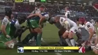 Ulster vs Connacht full match 01.04.2016 Guinness Pro12 rugby 2015-16  R19 HD