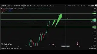 🇨🇦 USD/CAD Today 05 Jan | Dollar Canadian Dollar Forecast | IFX Academy
