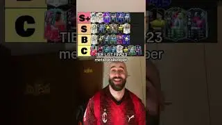 tier list meta goalkeeper fifa23