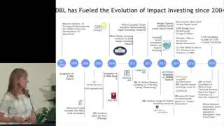 Nancy Pfund, Dan Reicher, Buzz Thompson | Financing Clean Energy Deployment