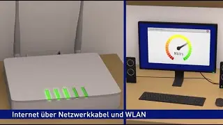 Installation Endger&auml;te NetCom BW