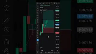 Crypto & Gold 🪙 analysis tradwith Bablu #market #trading #stockmarket #trader #forex 