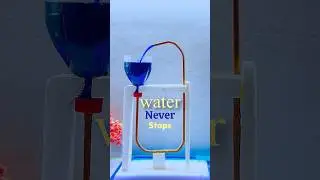 Amazing DIY Waterfall &ndash; No Electricity&nbsp;Used!  #sciencepassion #science  #experiment